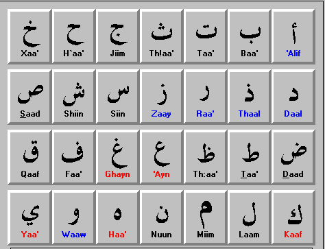 Font arabic free "arabic tattoo"