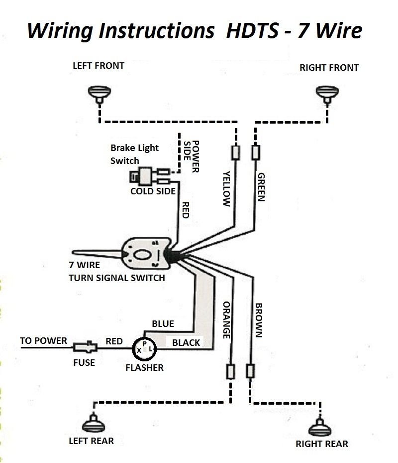 Everlasting Turn Signal Lever Wiring Diagram from www.prestoimages.net