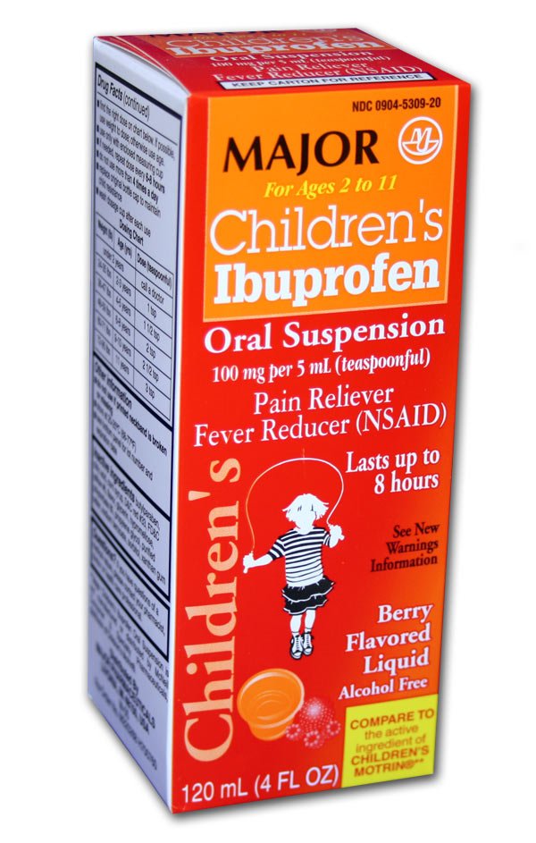 Ibuprofen 100mg 5ml Suspension Dosage Chart