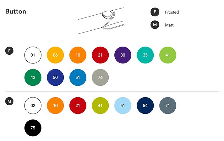 SWISS MADE PENS. Price include one imprint color in one location. Order online easy, fast and secure process. FREE SHIPPING USA. prodirpens.com