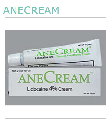 Case of 24-Anecream 4 % Crem Lidocaine Cream 4% 30 gm By Focus Health Group USA 