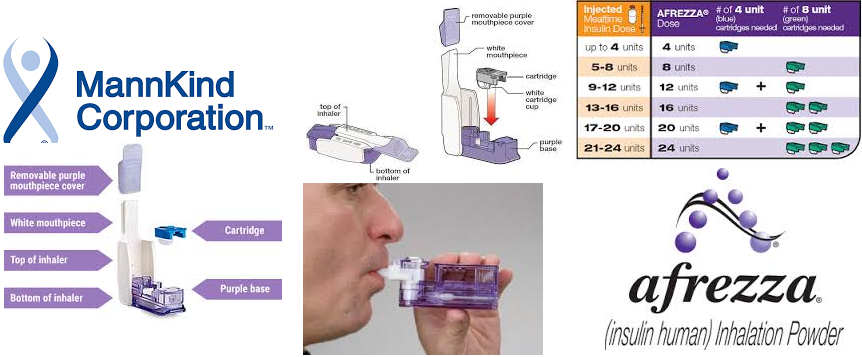 Rx Item-Afrezza 12UN 90 PWD-Keep Refrigerated - by Mannkind Pharma USA 