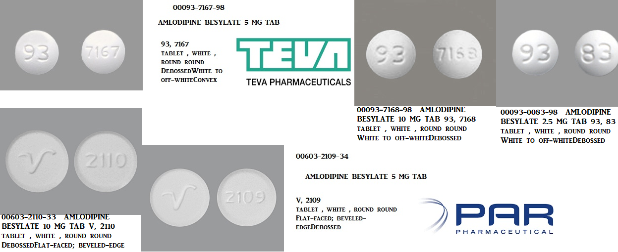 Rx Item-Amlodipine Besylate 10MG 500 Tab by Zydus Pharma USA 