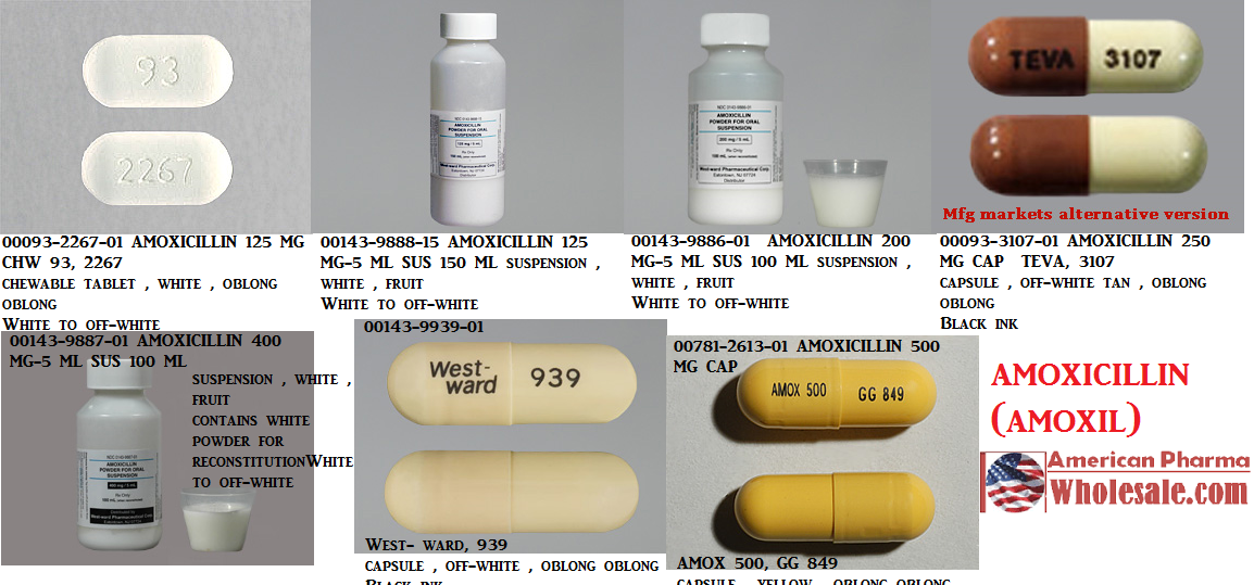 Rx Item-Amoxicillin Trihydrate 875MG 100 Tab by Rising Pharma USA Somerset 