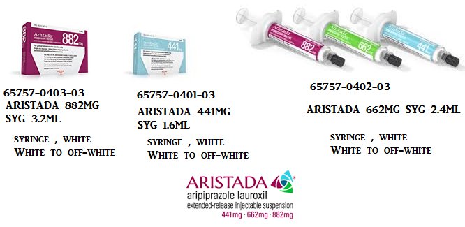 Rx Item-Aristada 662mg aripiprazole lauroxil 2.4 Syg 2.4ml by Alkermes 