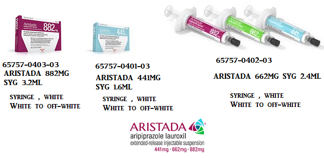 Rx Item-Aristada 441MG aripiprazole lauroxil 1.6 ML Syringe by Alkermes Pharma USA 