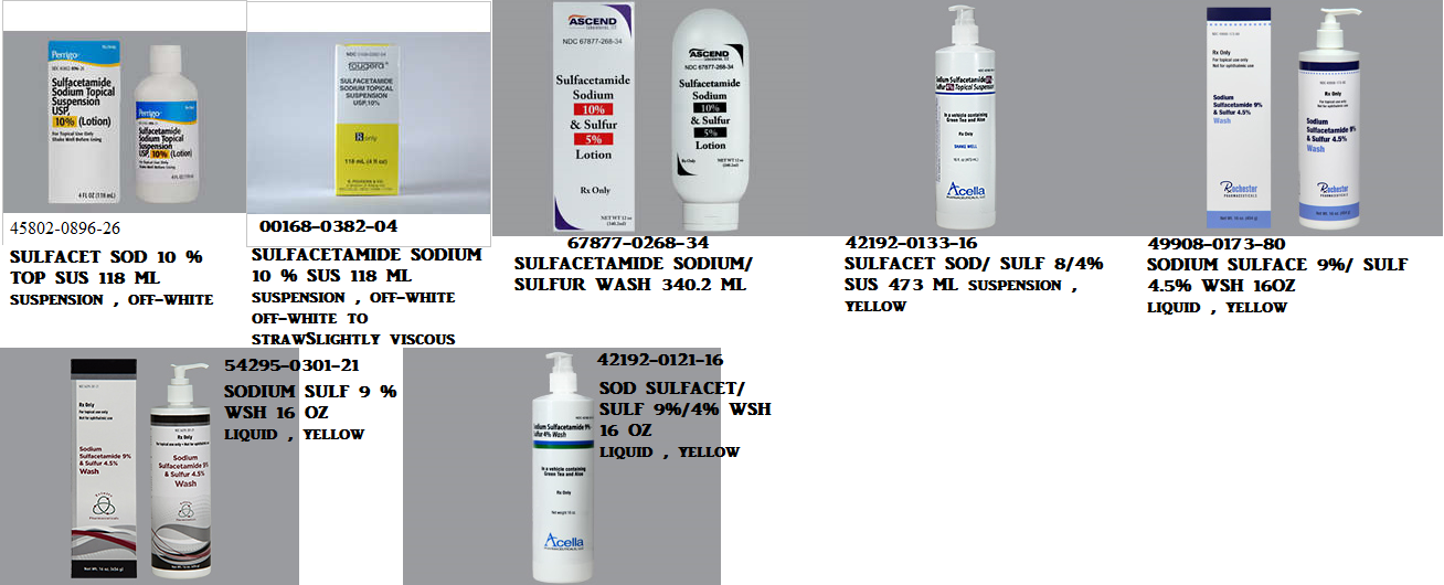 Rx Item-Sulfacetamide Sodium -Sulfur 10-2% 227 GM  by Bi-Coastal Pharma USA 