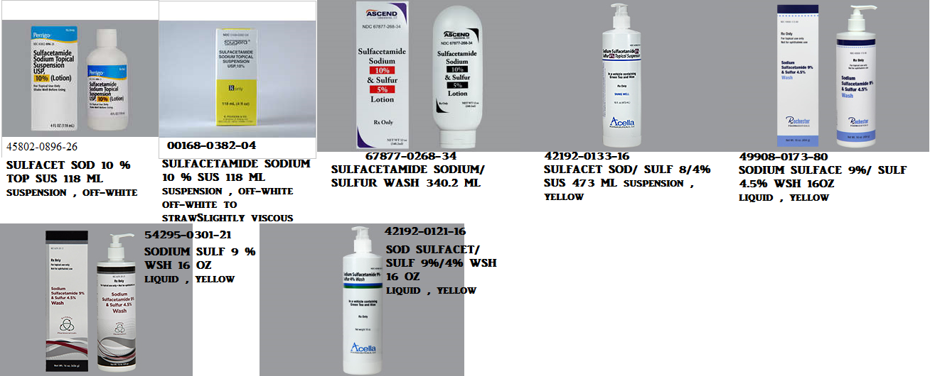 Rx Item-Sulfacetamide-Sulfur 10% -5% 12 OZ Wash by Acella Pharma USA 