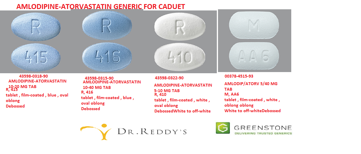 Rx Item-Amlodipine Besylate-Atorvastatin Gen Caduet 5 MG/20 MG 30 Tab by Greenstone Pharma USA 