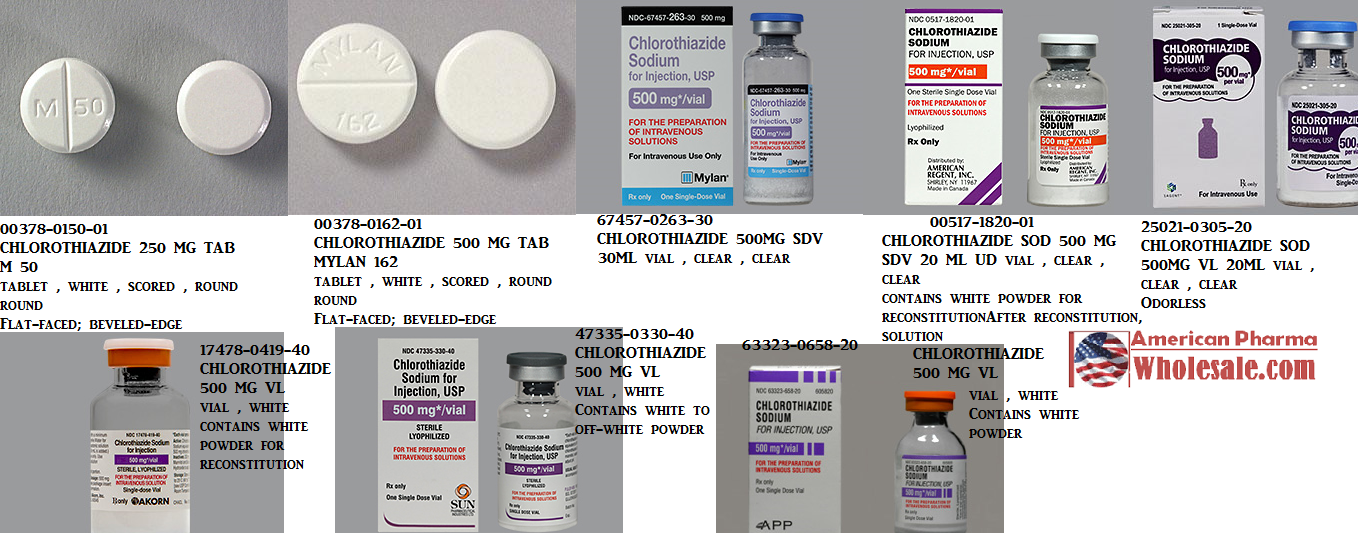 Rx Item-Chlorothiazide 500MG Vial by Sagent Pharma USA 