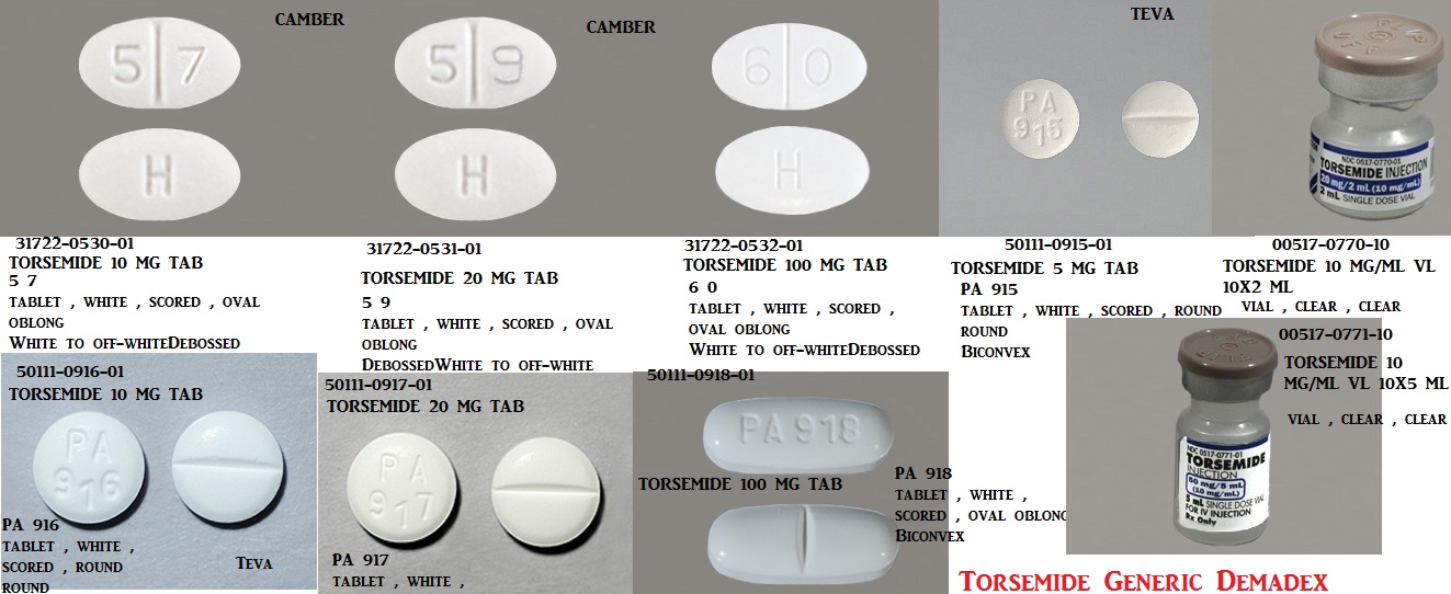 Rx Item-Torsemide 20MG 100 Tab by Teva Pharma USA 