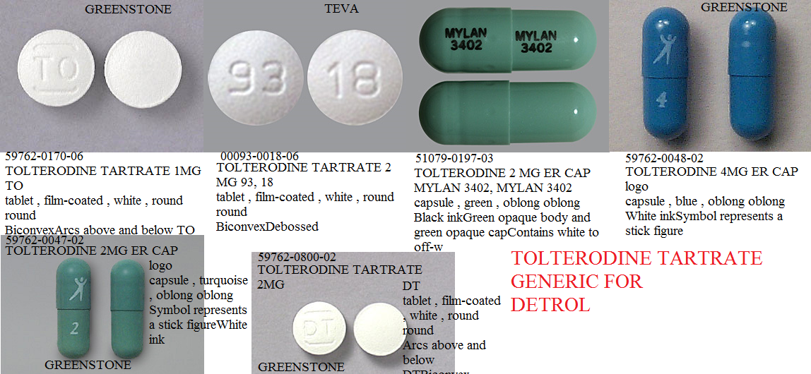 Rx Item-Tolterodine 2MG ER 30 Cap by Teva Pharma USA 