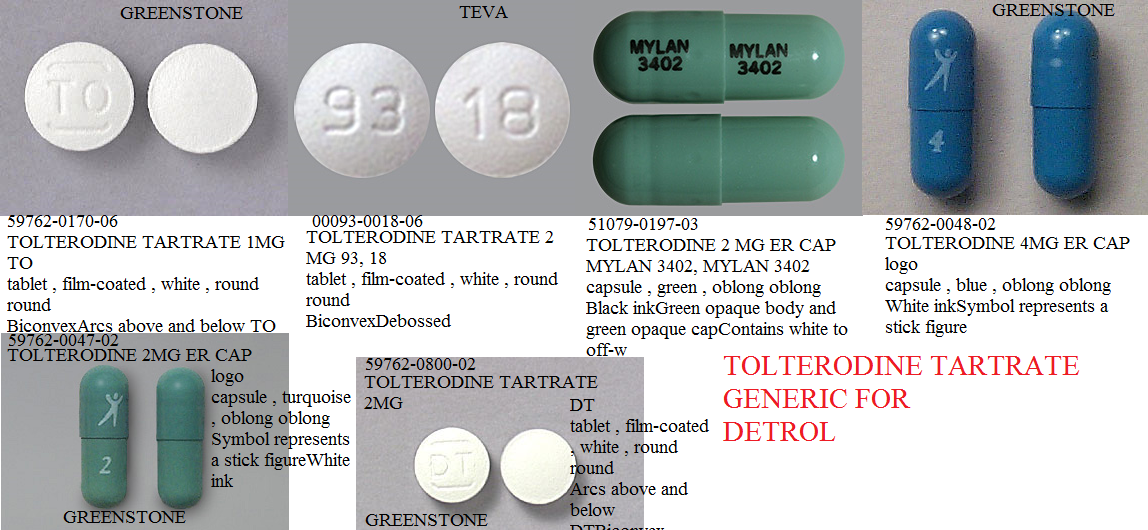 Rx Item-Tolterodine 4MG ER 30 Cap by Greenstone Pharma USA 