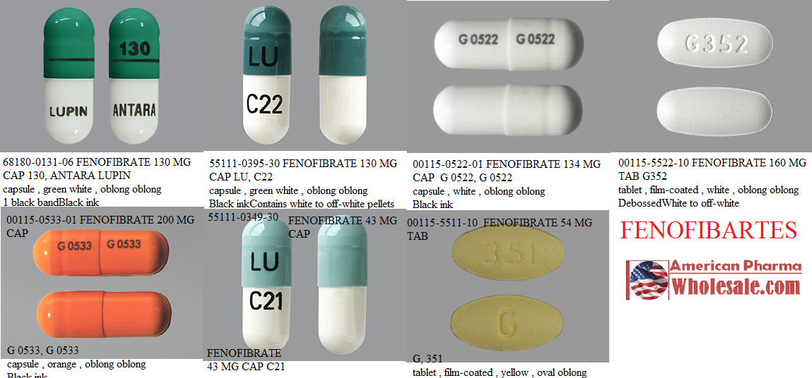 Rx Item-Fenofibrate 130MG 30 Cap by Lupin Pharma USA 