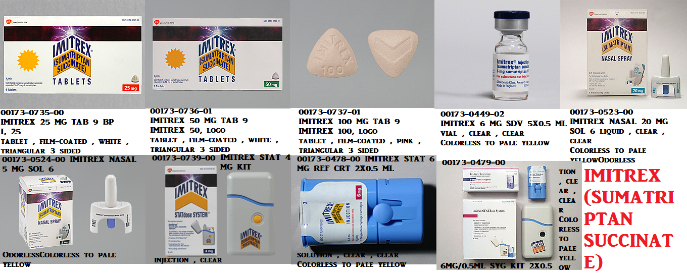 Rx Item-Imitrex 100MG 9 Tab by Glaxo Smith Kline Pharma USA 