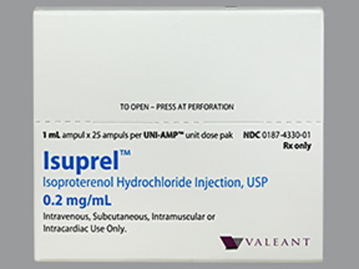 Rx Item-Isuprel 0.2MG/ML 25X1 ML AMP by Valeant Pharma USA 