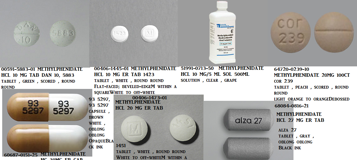 Methylphenidate ER 27mg Tab 100 by Actavis PharmaNarc