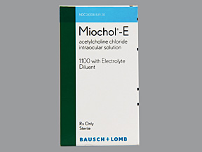Rx Item-Miochol-E 20MG 1 Kit by Valeant Pharma USA 
