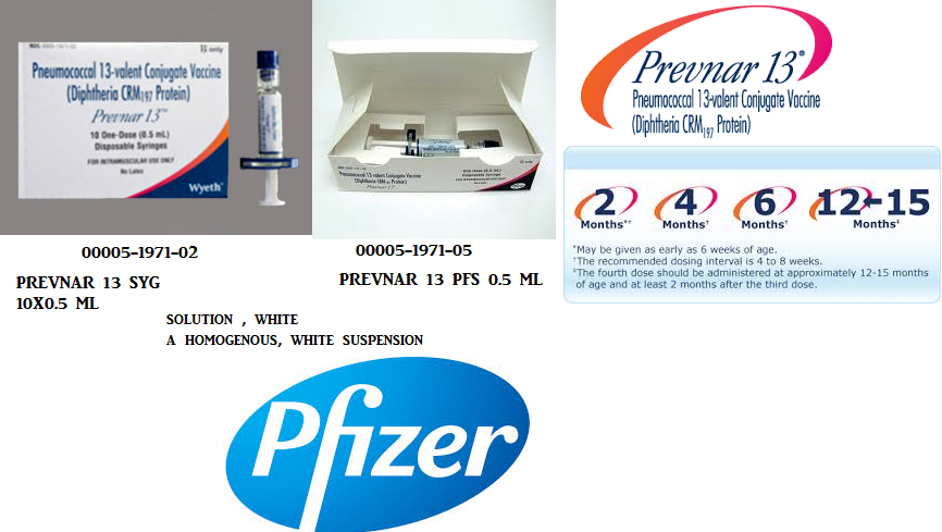 Rx Item-Prevnar 13 0.5 ML PFS-Keep Refrigerated - by Pfizer Pharma USA 