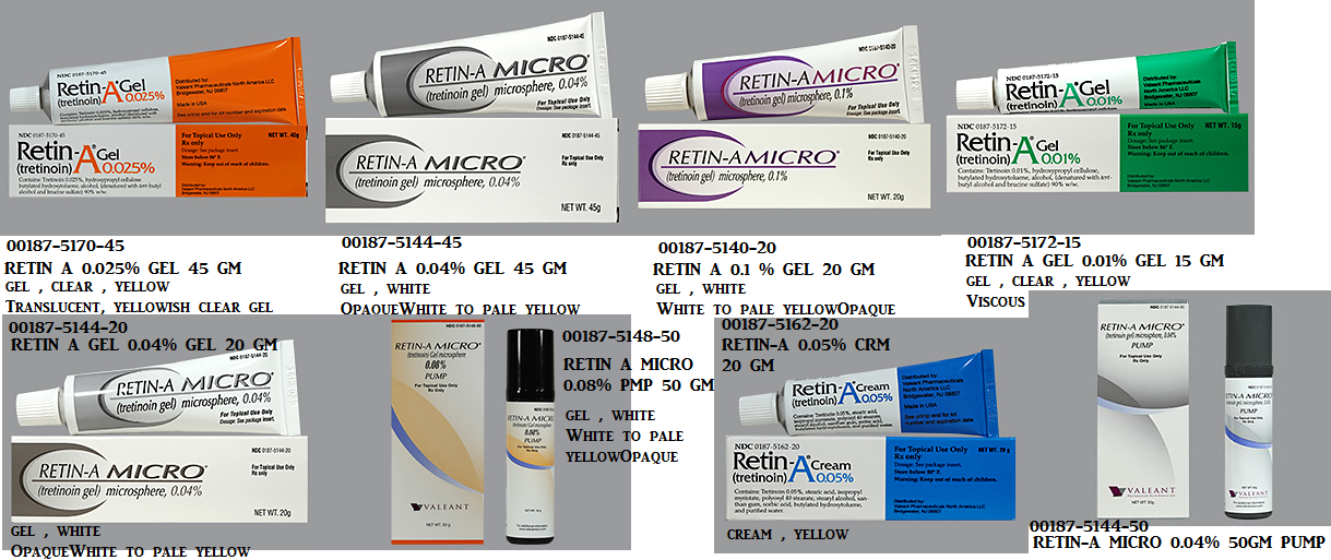 Rx Item-Retin A 0.025% 45 GM Gel by Valeant Pharma USA 