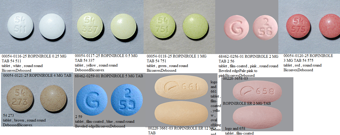 Rx Item-Ropinirole ER 6MG 30 Tab by Trigen Pharma USA 