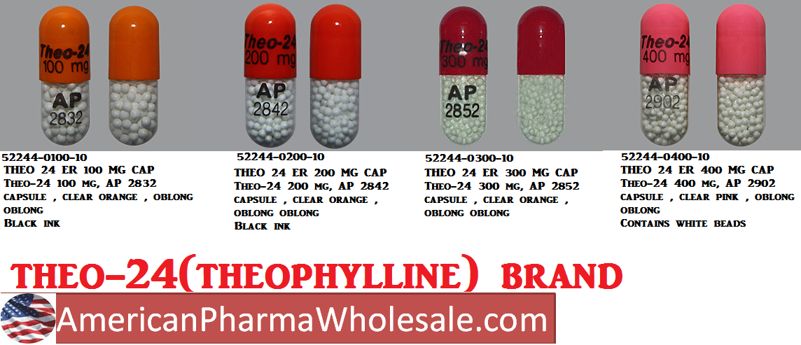 Rx Item-Theo 24 100Mg 100MG 100 Cap by Endo Lab USA 