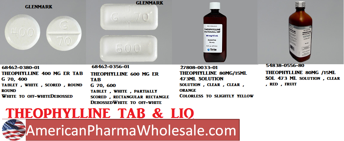 Rx Item-Theophylline 80MG/15ML 473 ML sol by Lannett Pharma USA 