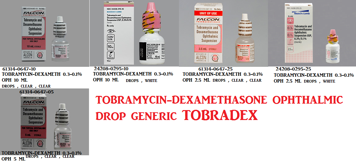 Rx Item-Tobramyc-Dexa 0.3/0.001 2.5 ML Suspension by Sandoz-Falcon Pharma USA 