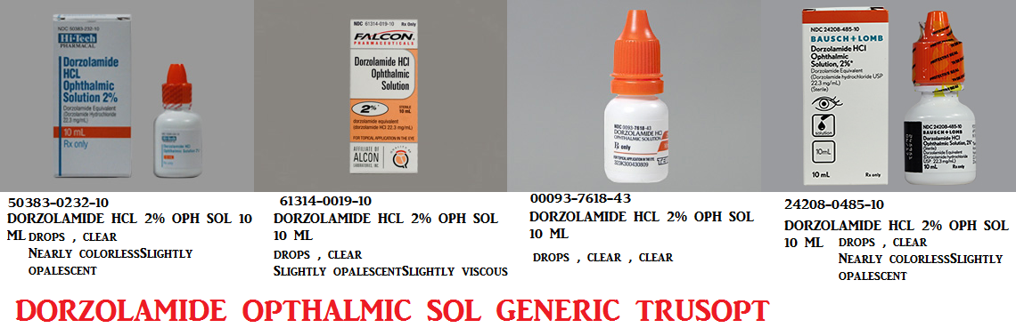 Rx Item-Dorzolamide 2% 10 ML Drops by Sandoz-Falcon Pharma USA 