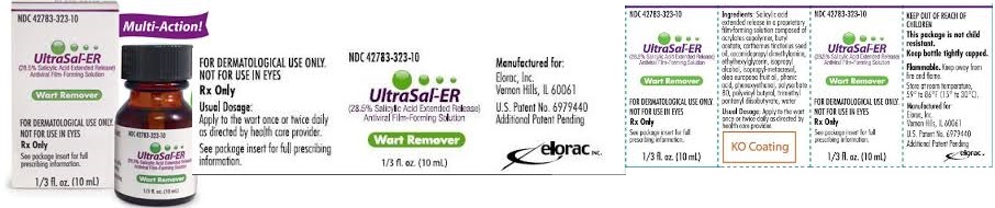 Rx Item-Ultrasal ER 28.5% 10 ML sol by Elorac-Branded 