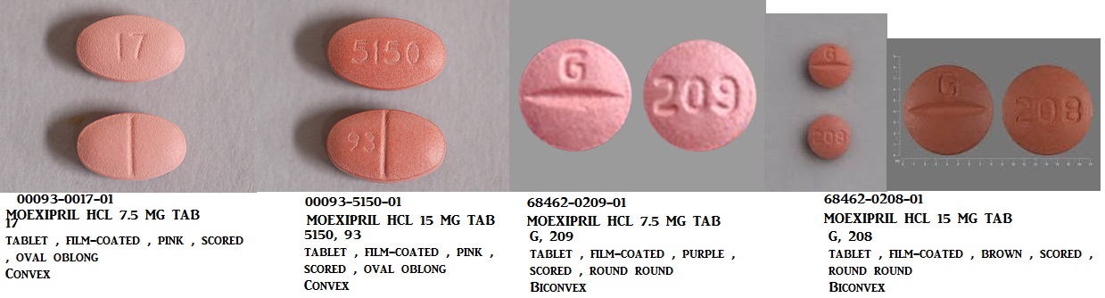 Rx Item-Moexipril 7.5MG 100 Tab by Teva Pharma USA 