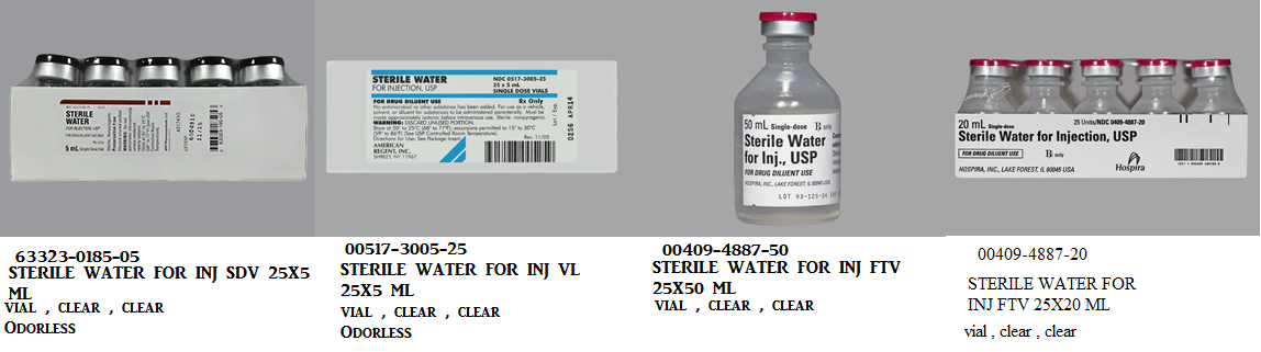 Rx Item-Water Sterile  25X10 ML FTV by Pfizer Pharma USA Injec