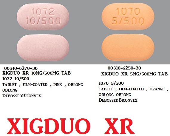 Rx Item-Xigduo XR 5MG/1000MG 60 Tab by Astra Zeneca Pharma USA 
