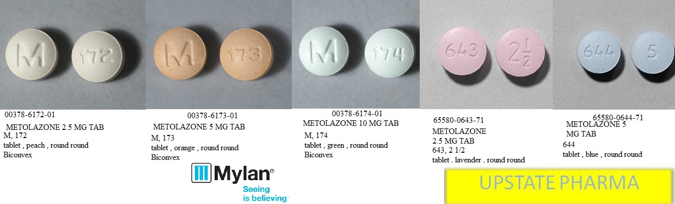 Rx Item-Metolazone 5MG 100 Tab by Mylan Institutional Pharma USA 