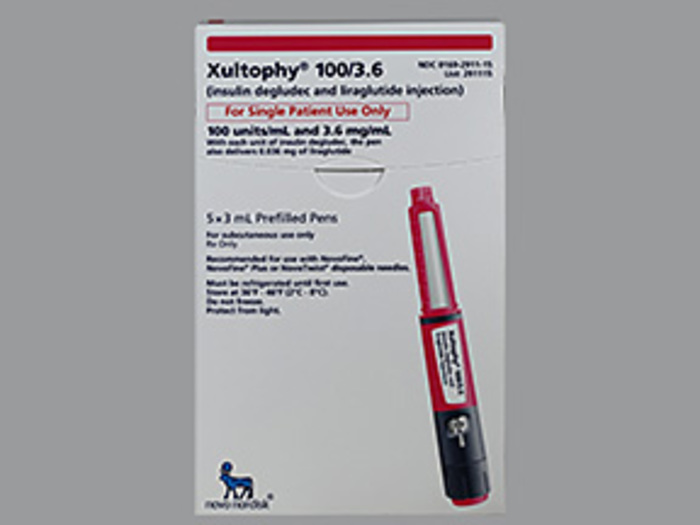 Rx Item-Xultophy 100U3.6MG 5X3 ML PFS-Keep Refrigerated - by Novo Nordisk Pharma USA