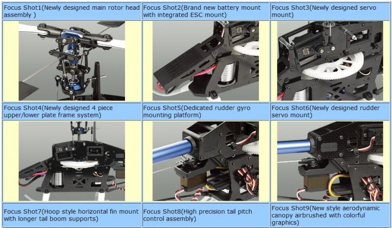 Trex 450 Plus Dfc Rtf Manual - kindllogos