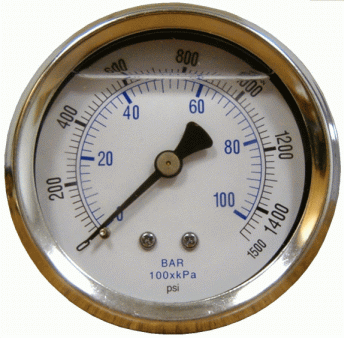 Gauge Pressure