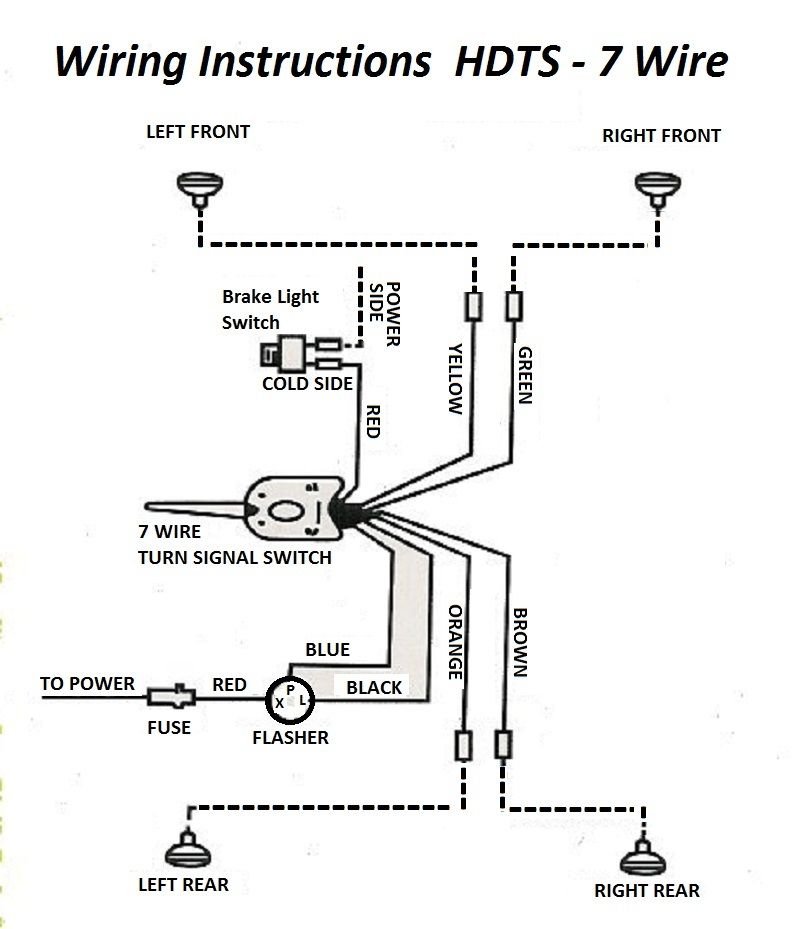 Basic Turn Signal Wiring Diagram