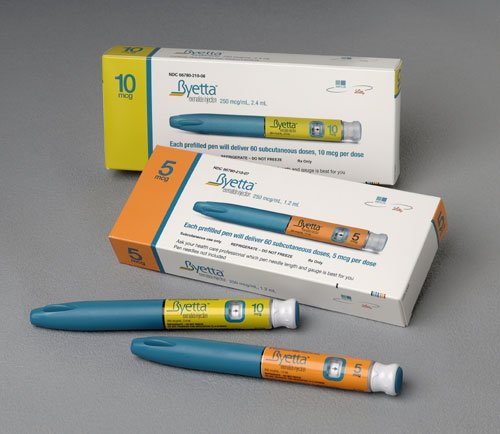 Byetta 10mcg/0.04ml Syringe 2.4 Ml By Astra Zeneca Pharma.