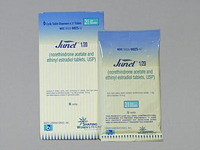 Junel 1-0.02mg Tabs 3X21 By Teva Pharma 