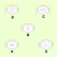 Image 0 of Nu-Hope Oval Drainable Pouch With Barrier Trim 1 Box Case