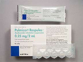 Image 0 of Pulmicort Res 0.25 Mg/2 Ml Res 30x2 Ml By Astra Zeneca Pharma