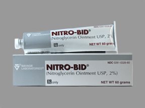 Nitro-Bid 2% Ointment 60 Gm By Savage Labs 