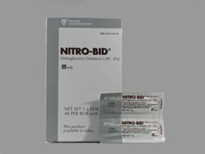 Nitro-Bid 2% Ointment 48X1 Gm By Savage Labs
