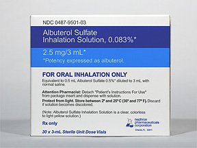 Albuterol Sulfate 0.83 Mg/Ml Ampoules 30X3 Ml Unit Dose By Nephron