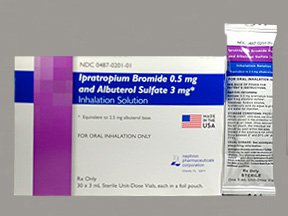 Albuterol/Ipratropium 2.5-0.5Mg/3Ml Ampoules 30X3 Ml Unit Dose By Nephron Pharma