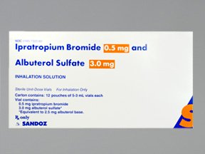 Albuterol/Ipratropium 2.5-0.5mg/3ml Ampoules 60X3 ml Unit Dose Package By Sandoz
