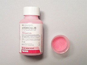 Amoxicillin 250 Mg/5Ml Suspension 100 Ml By Teva Pharma.