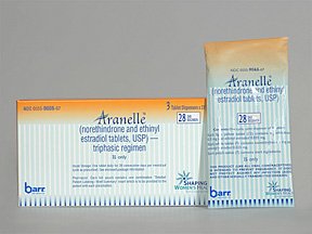 Aranelle Tabs 3X28 By Teva Pharma.