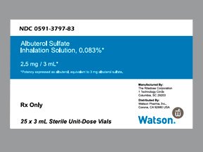 Albuterol Sulfate 0.83Mg/Ml Innhalation Ampoules 25X3 Ml Unit Dose By Actavis